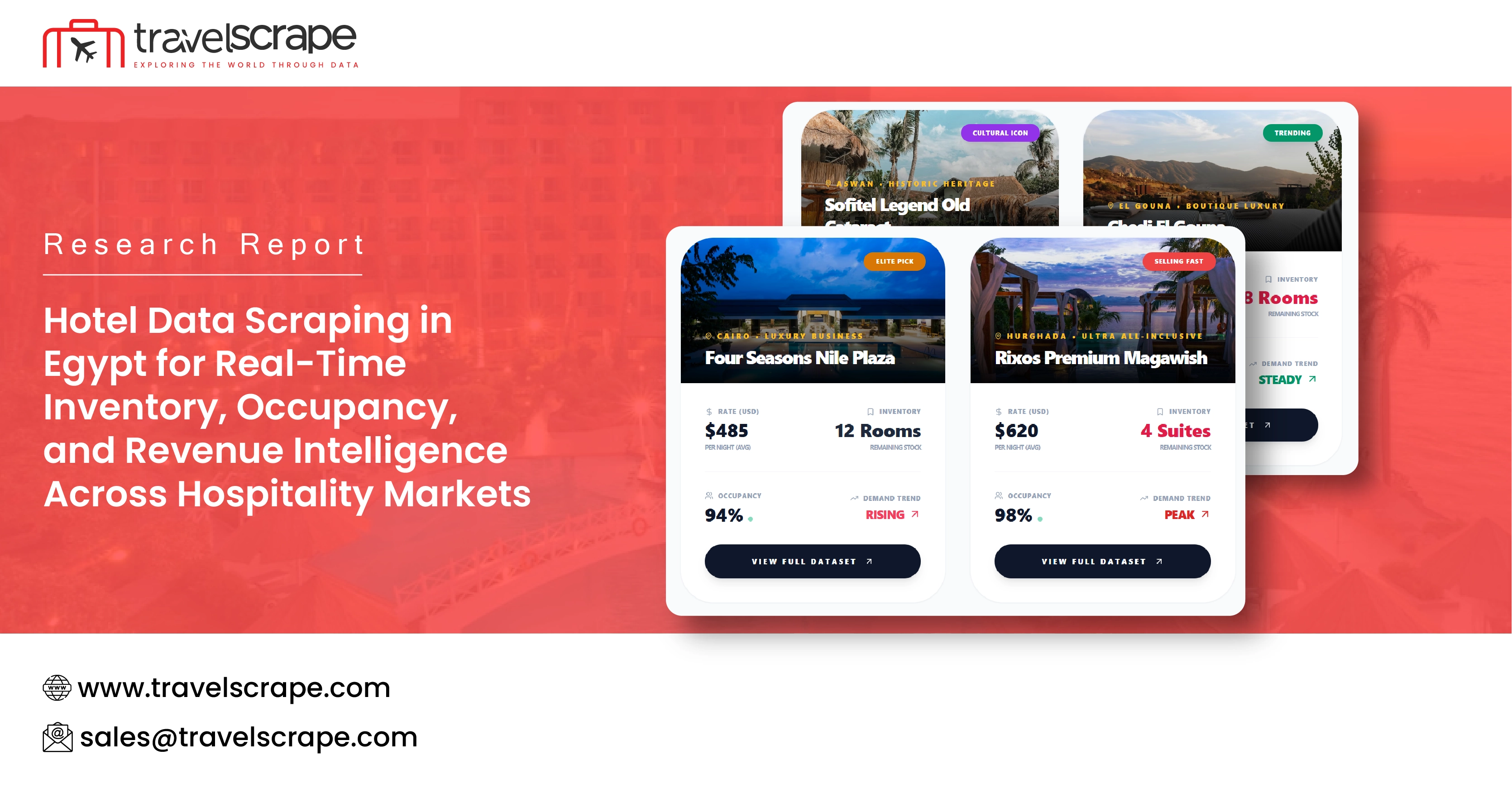 Hotel Data Scraping in Egypt for Real-Time Inventory